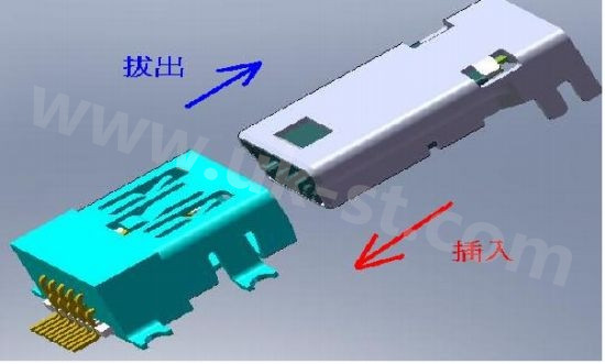 連接器UL認證機械規(guī)范要求