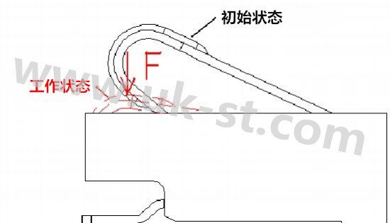 連接器UL認證機械規(guī)范要求