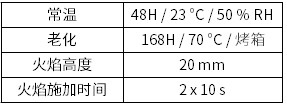 UL 94 V 測試條件