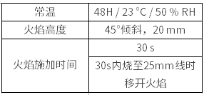 UL 94 HB 測試條件