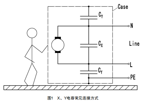 X電容連接方式