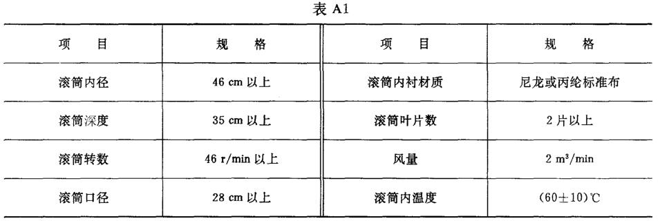 回轉(zhuǎn)式滾筒摩擦機技術(shù)要求