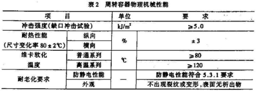 物理機(jī)械性能