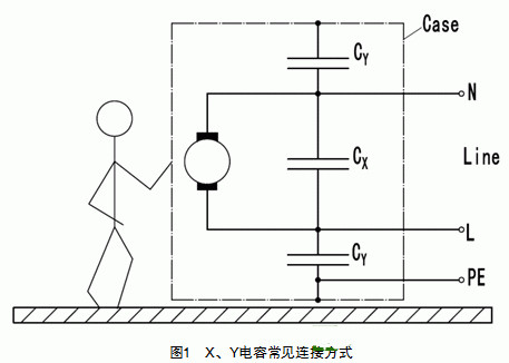 X、Y電容常見連接方式