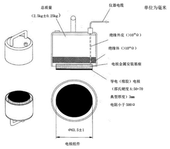 點(diǎn)對(duì)點(diǎn)電阻和對(duì)地電阻測(cè)量的電極組件