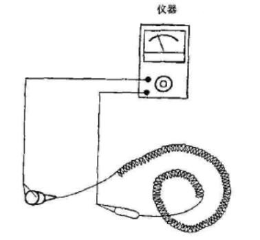 腕帶連接電纜兩端電阻的測試