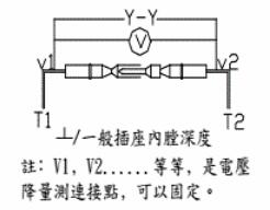 接點(diǎn)應(yīng)如圖2A以指定規(guī)格的導(dǎo)線連接