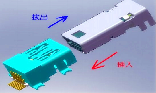 連接器插拔力測(cè)試