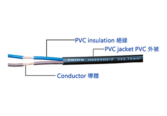 德國(guó)PVC電源線材VDE認(rèn)證、委托測(cè)試