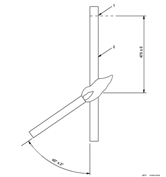 線材IEC60332-1-2燃燒測試位置要求