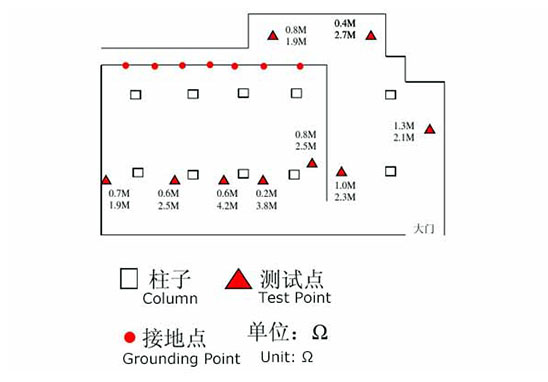 ESD地板防靜電測試-1.jpg