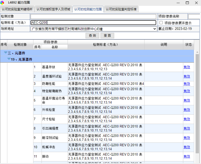 AEC-Q200檢測(cè)資質(zhì)