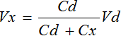 測試電容器的電容 (Cx) 和兩側(cè)出現(xiàn)的電壓 (Vx) 之間建立關(guān)系