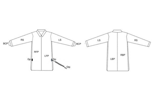 防靜電點(diǎn)對點(diǎn)測試