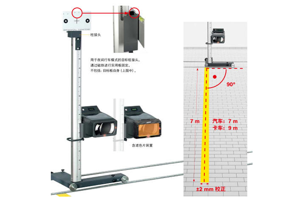 汽車車燈aec-q101第三方檢測機(jī)構(gòu)實驗室