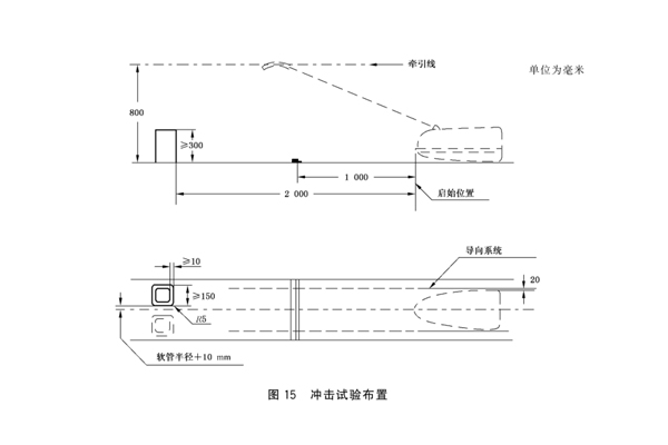 家用干式清潔機器人沖擊試驗哪里可以做