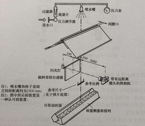 人造雨試驗(yàn)設(shè)備