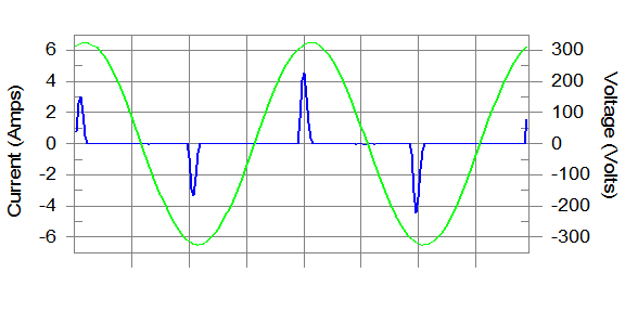 電壓變化、電壓波動和閃爍.png