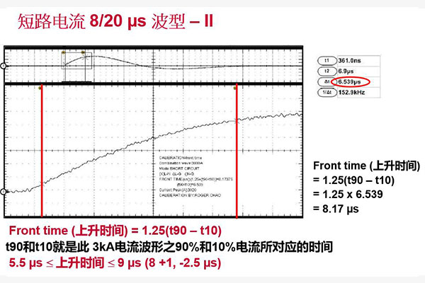 MOV壓敏電阻UL雷擊測試-2.jpg