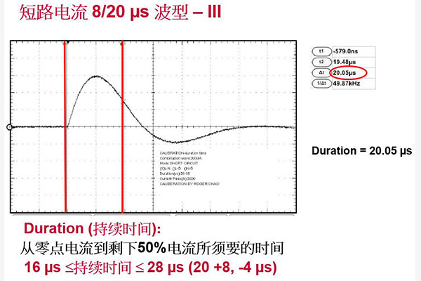 MOV壓敏電阻UL雷擊測試-3.jpg