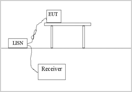 CE測(cè)試示意圖（電源端）-2.jpg