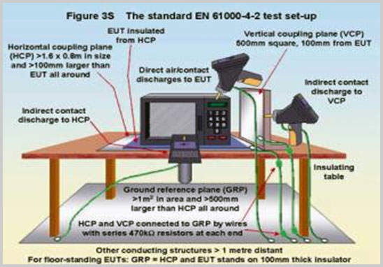 ESD靜電抗擾度測(cè)試-1.jpg