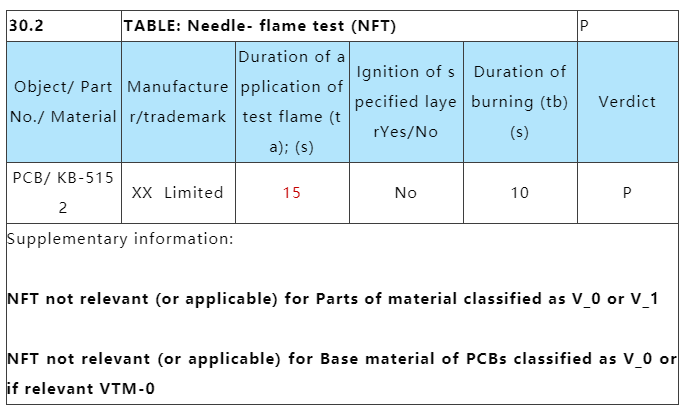 PCB線路板針焰是燒30s還是15s？.png