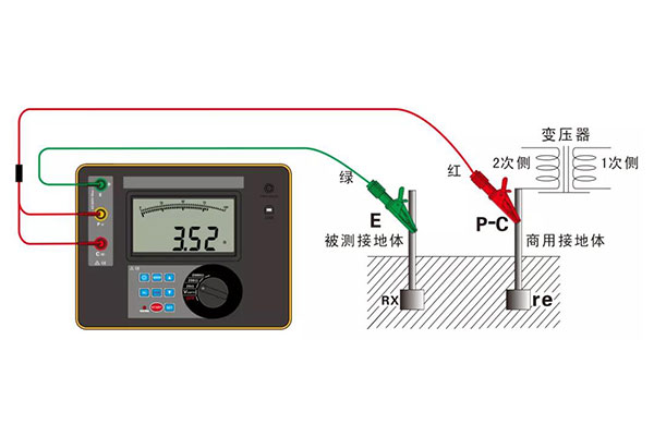 防靜電接地電阻測試.jpg