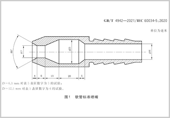 IPX6防水試驗(yàn).jpg